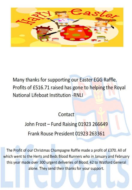 Easter Egg Raffle 2019 Easter Egg Raffle 2019